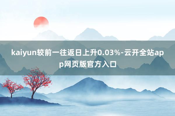 kaiyun较前一往返日上升0.03%-云开全站app网页版官方入口